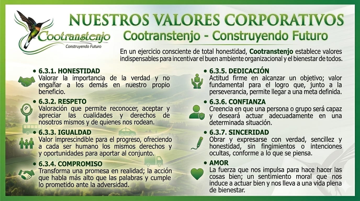 Valores Corporativos Cootranstenjo